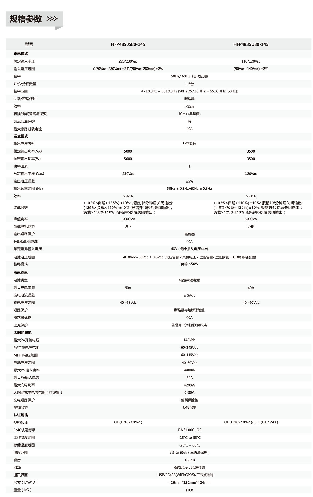 技術(shù)參數2.jpg