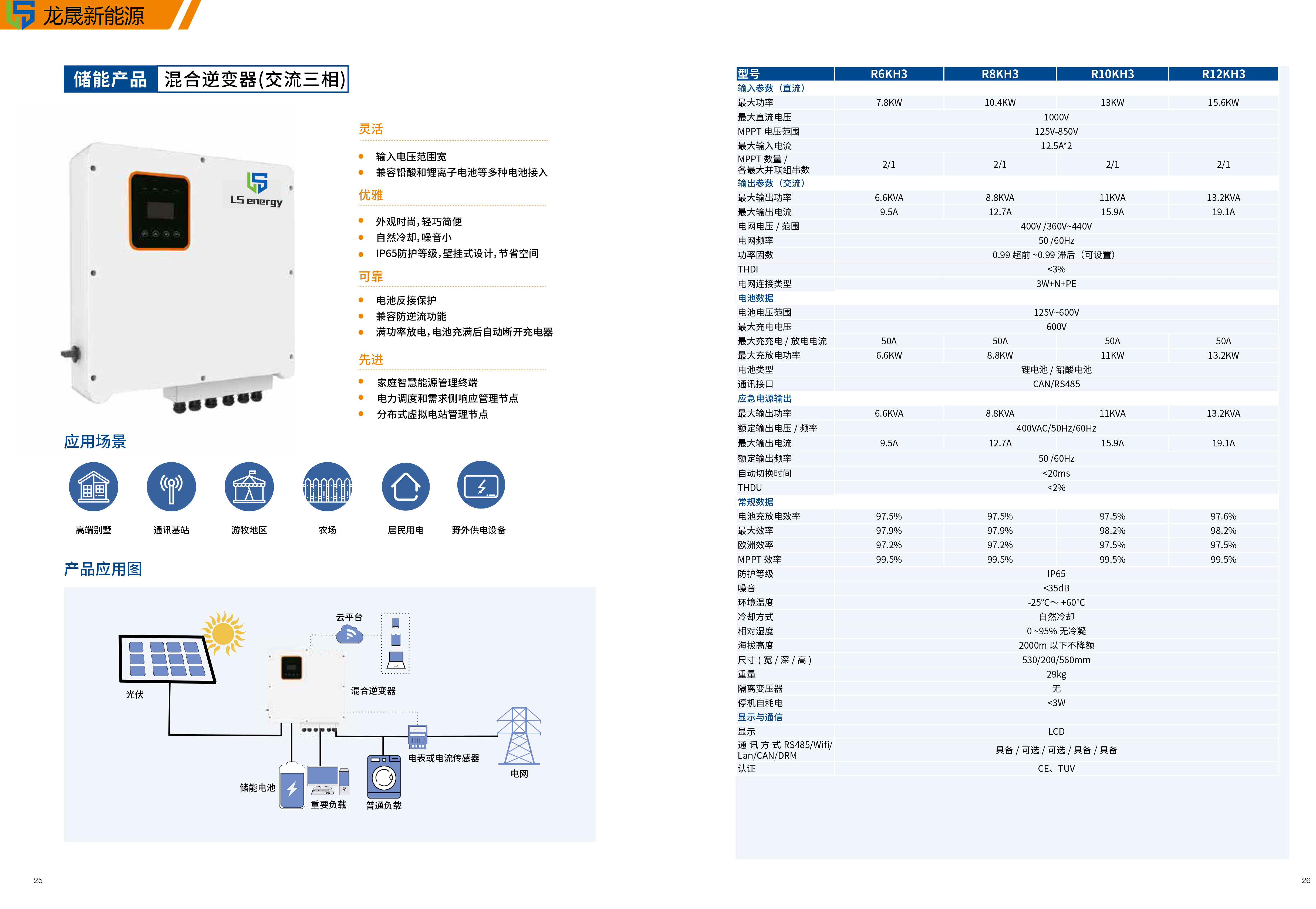 RKH3系列 混合逆變器單頁(yè).jpg