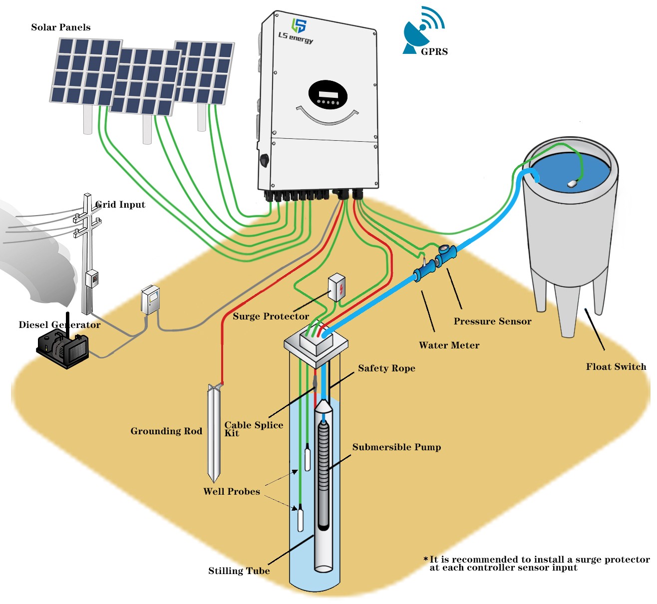 System diagram.jpg